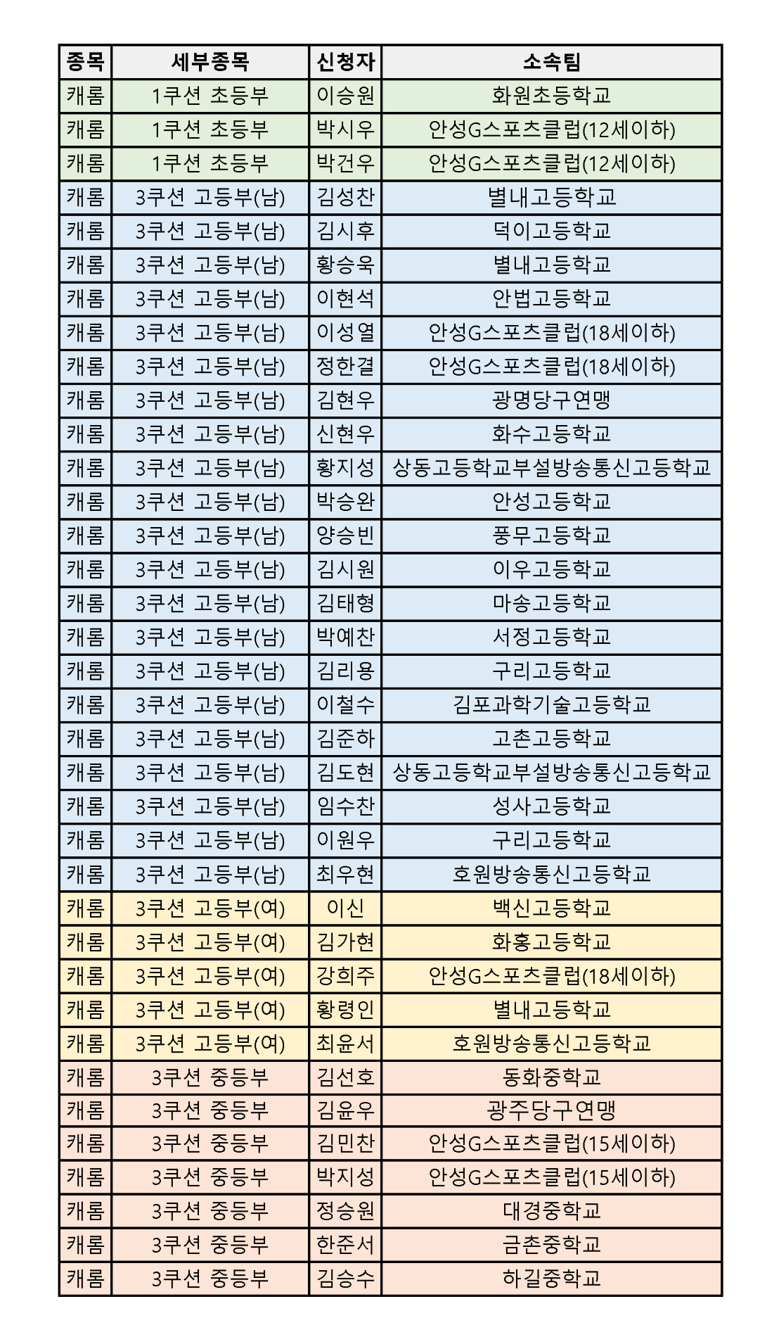 7e4c77b558225efd3a8529c19026072d_1754364404_74.png 7e4c77b558225efd3a8529c19026072d_1754364404_74.png