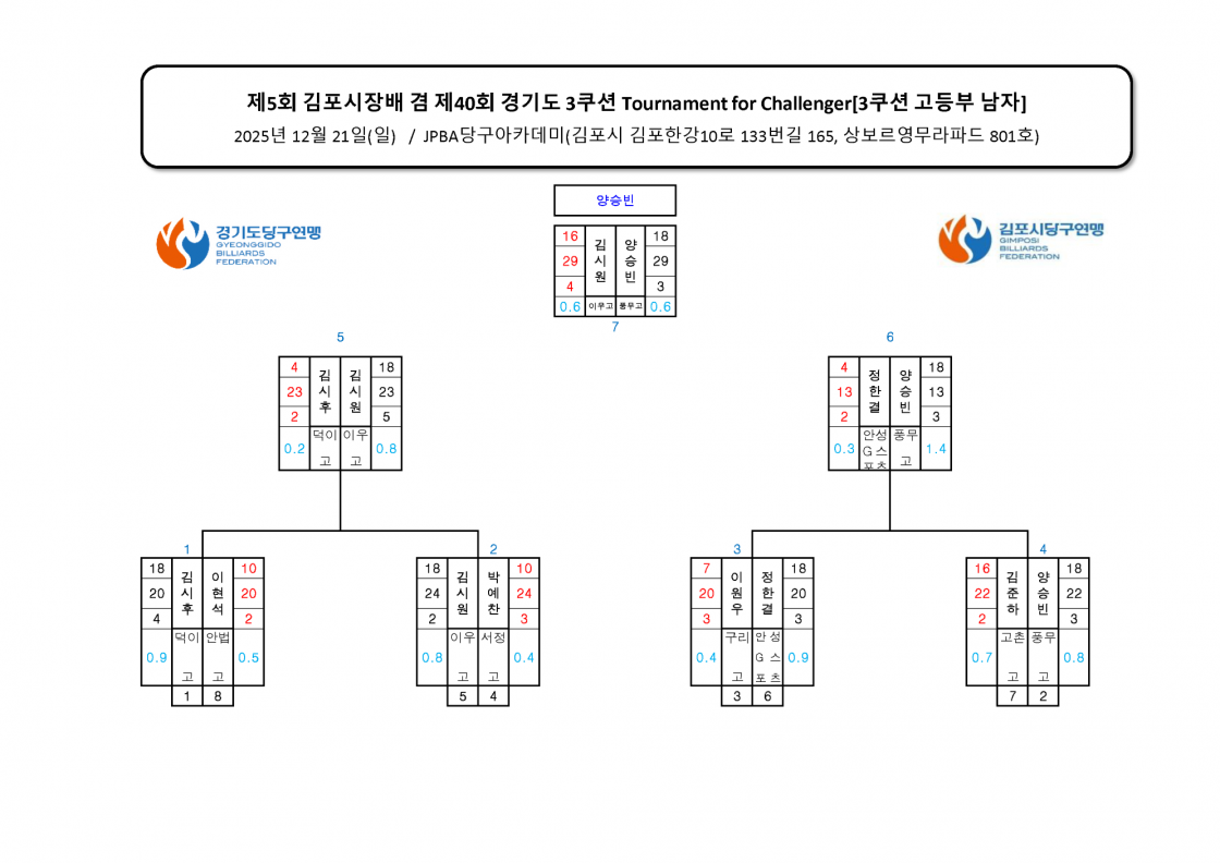 8f2736d48645cb292260dc43b95bf94d_1771476589_42.png