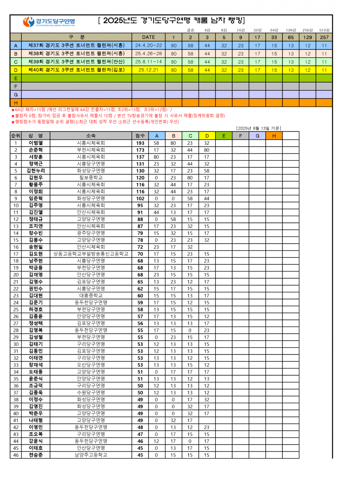 8f2736d48645cb292260dc43b95bf94d_1771476745_06.png