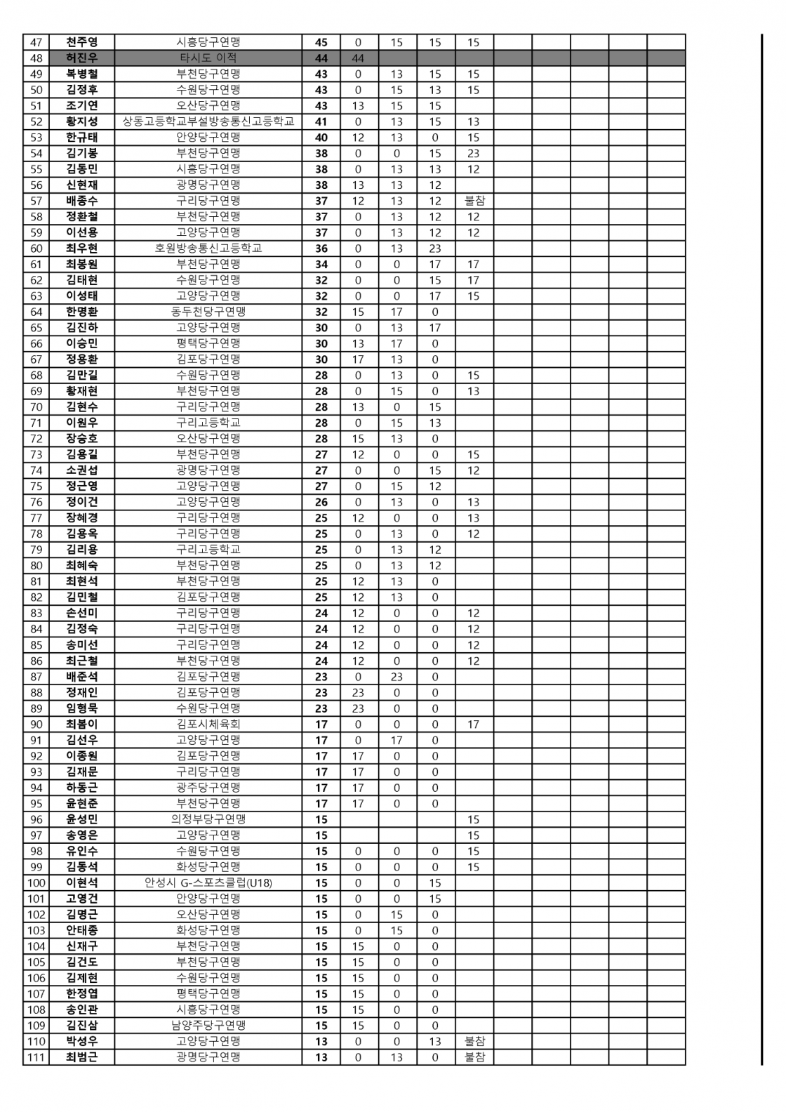 8f2736d48645cb292260dc43b95bf94d_1771476747_45.png