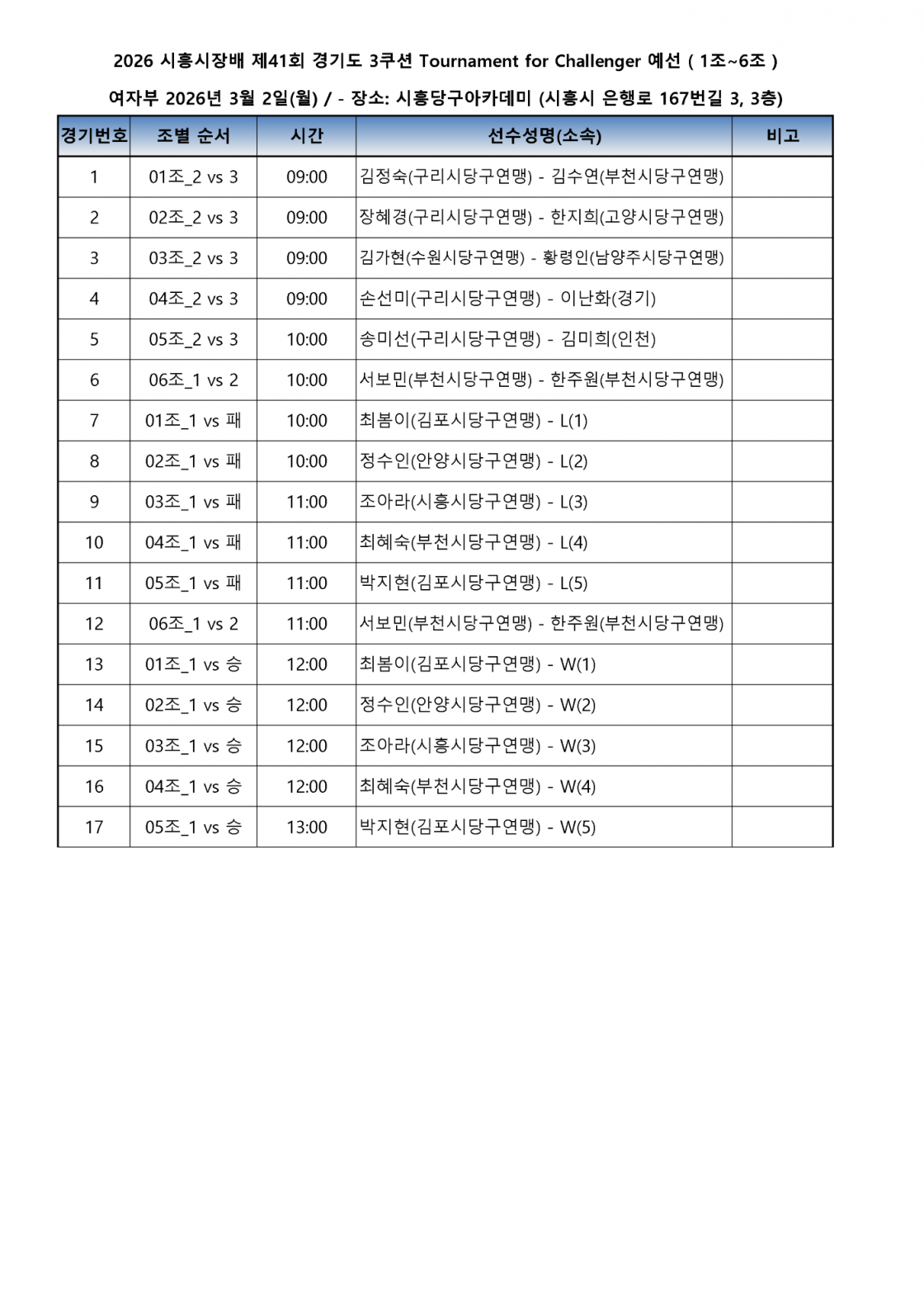 8f2736d48645cb292260dc43b95bf94d_1771911468_47.png